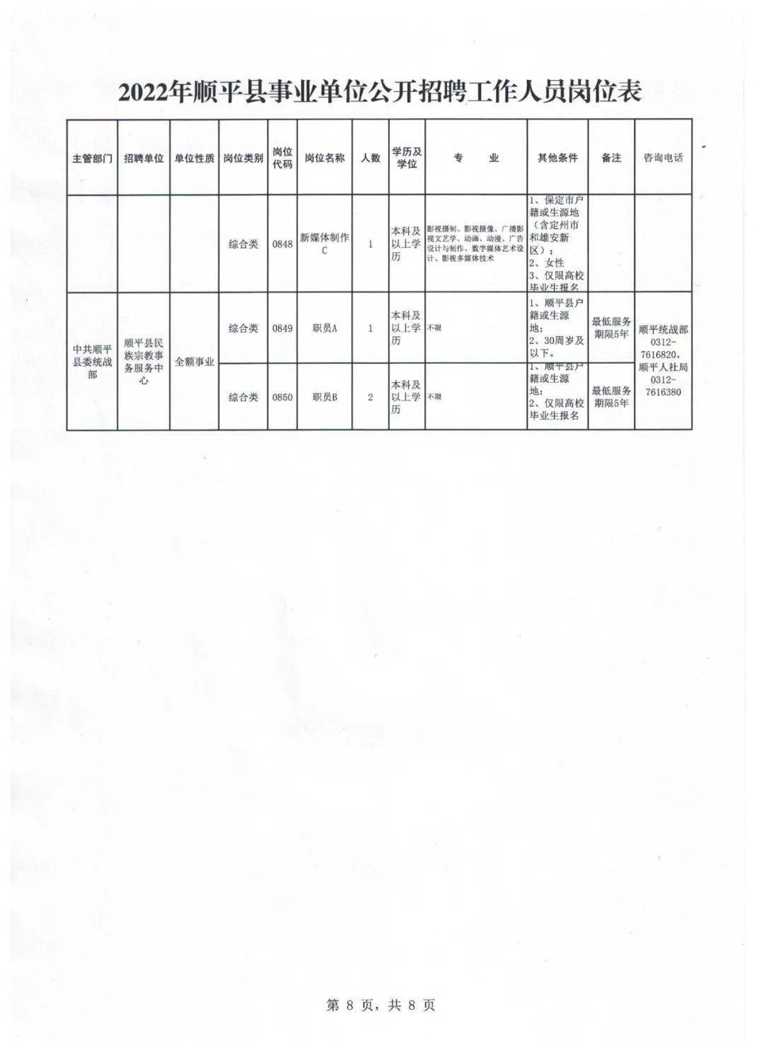 顺保县人事任命新动态，人力资源和社会保障局最新人事任命解析