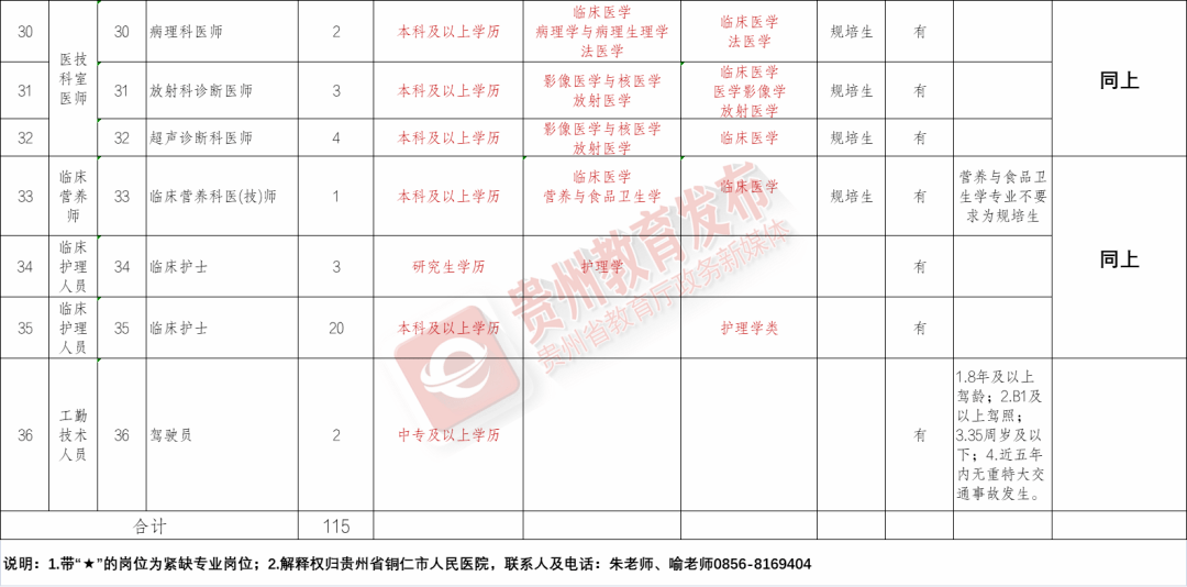 噶尔县康复事业单位最新招聘信息及其社会影响分析