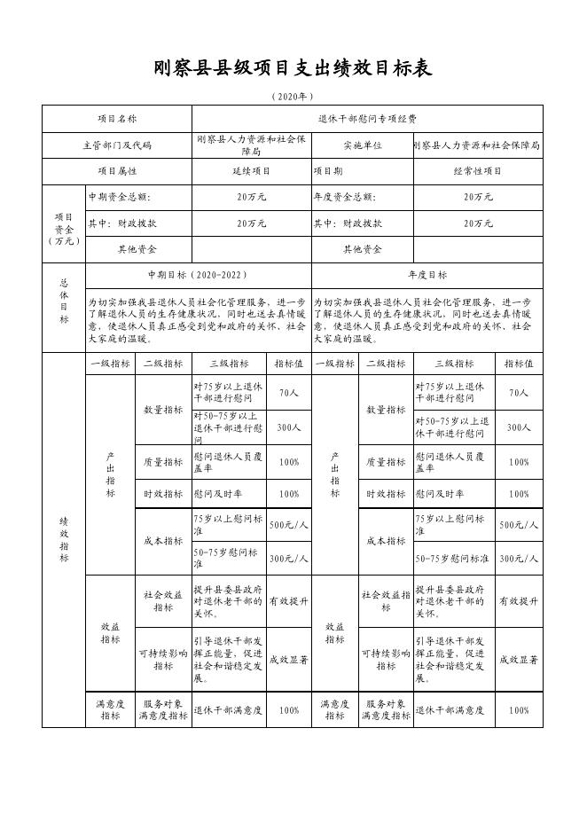 巩留县人力资源和社会保障局最新发展规划概览