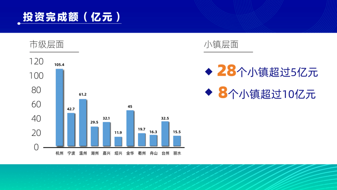 易县统计局发展规划揭秘，探索未来，推动县域经济腾飞之路