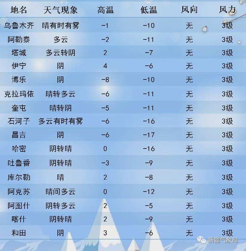 2024年12月1日 第10页