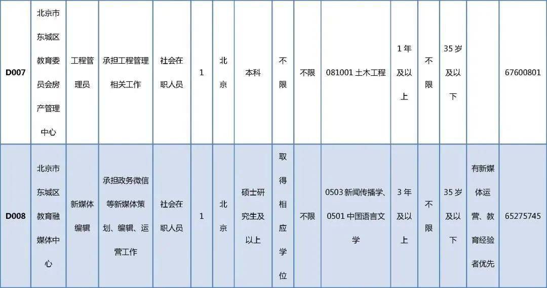 2024年12月1日 第2页