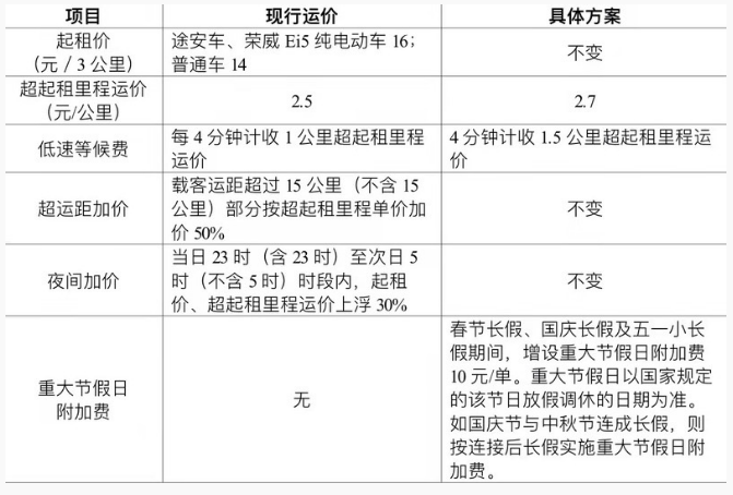 台前县计划生育委员会人事任命动态与未来展望