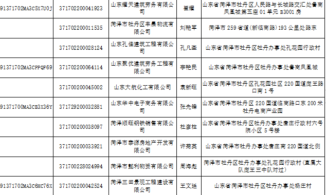 道里区公路运输管理事业单位人事任命，开启区域运输事业新篇章