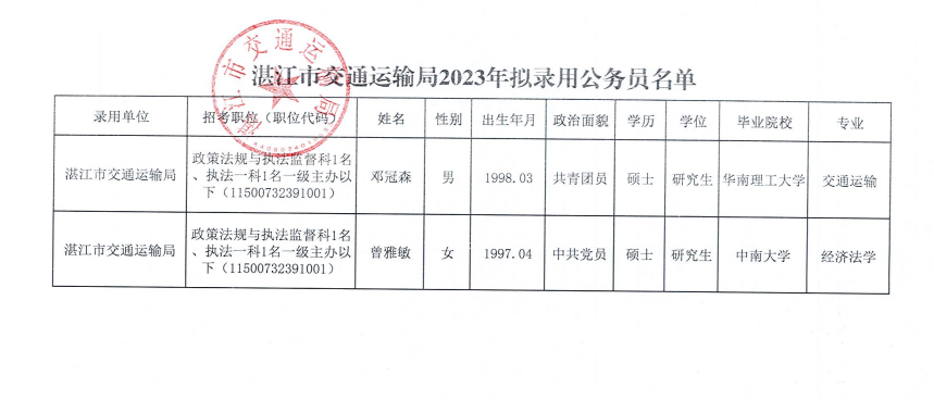 留言问价 第130页