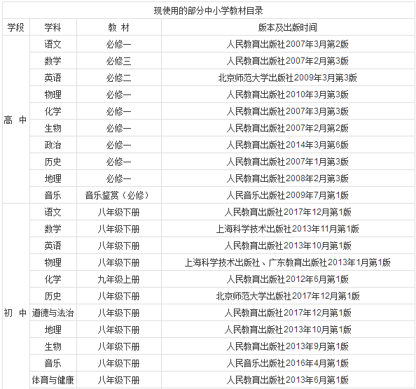 金安区剧团最新招聘信息全面解析及招聘细节详解