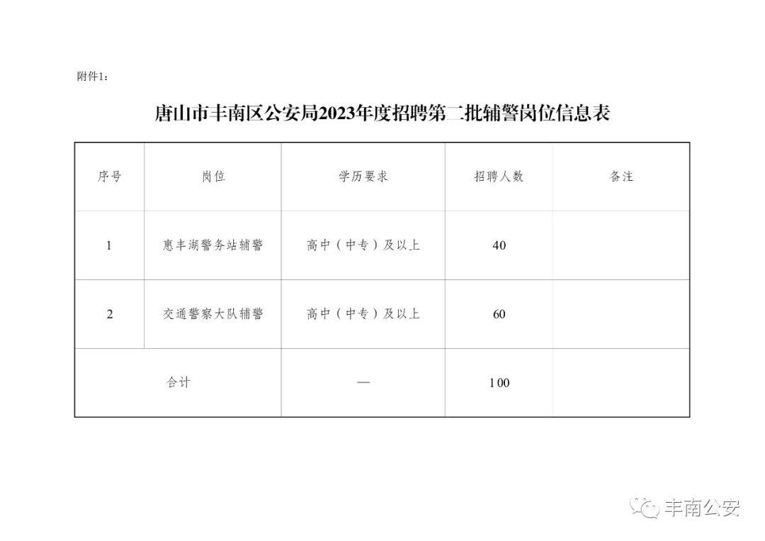 丰南区教育局最新招聘信息全面解析