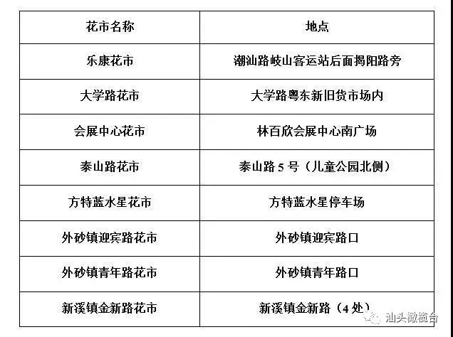 清苑县级公路维护监理事业单位发展规划概览