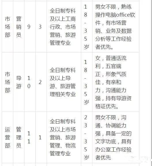 百省乡最新招聘信息全面解析