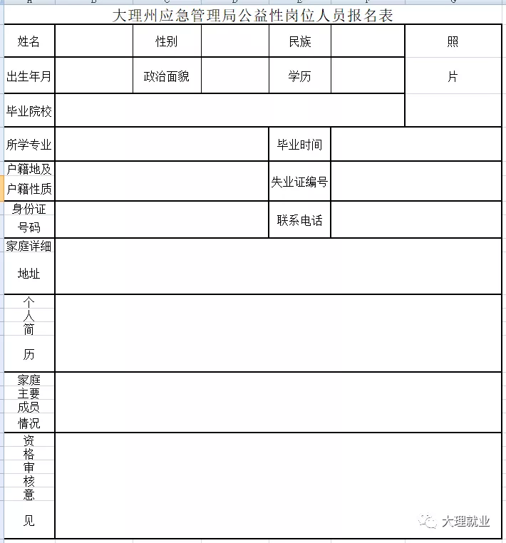 大洼县应急管理局最新招聘概况及职位信息