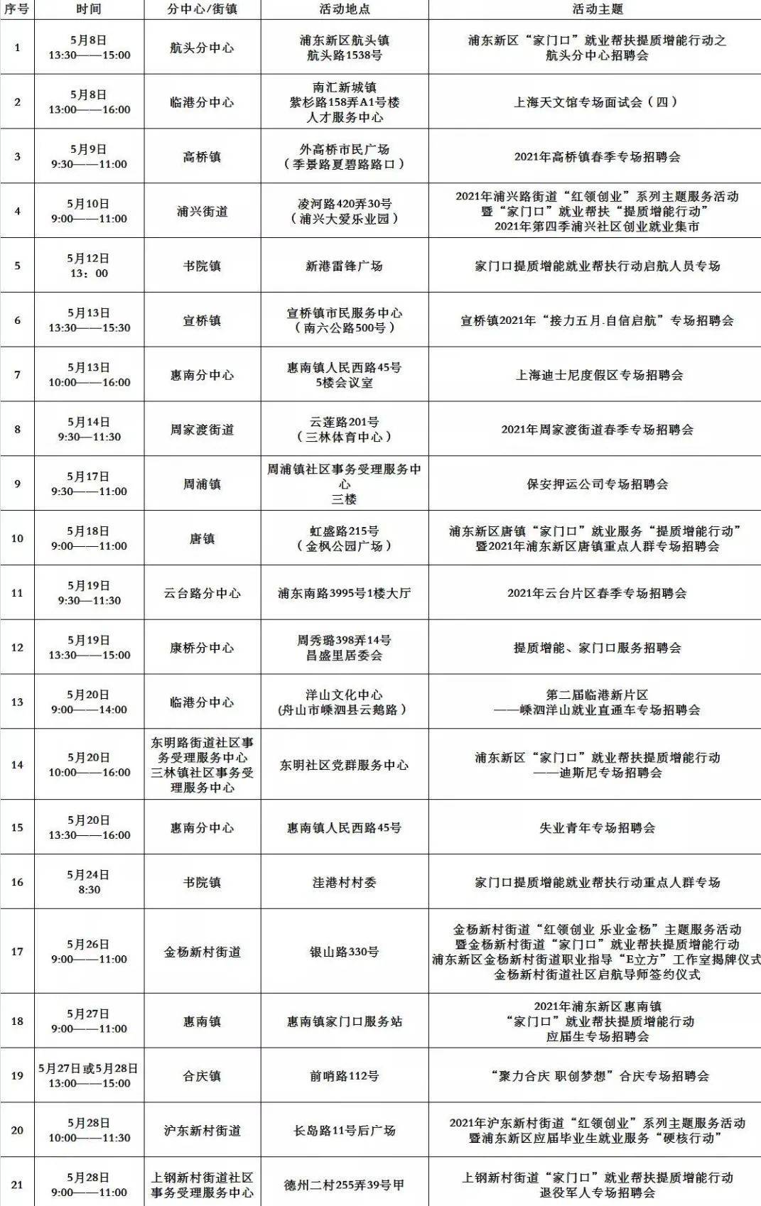 冷水滩区特殊教育事业单位最新招聘概览