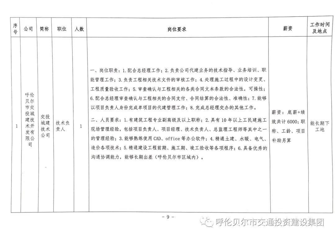 根河市公路运输管理事业单位招聘启事全览