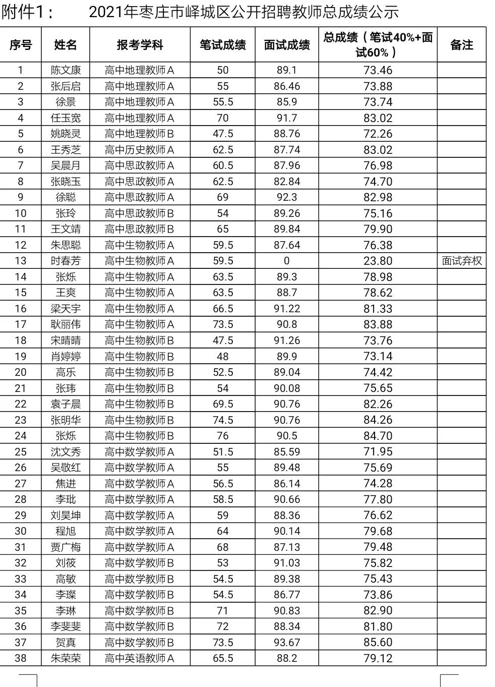 2024年12月3日 第15页