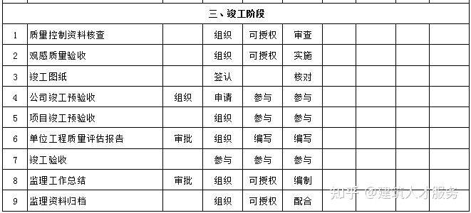 梨树区级公路维护监理事业单位领导层变动及工作概述