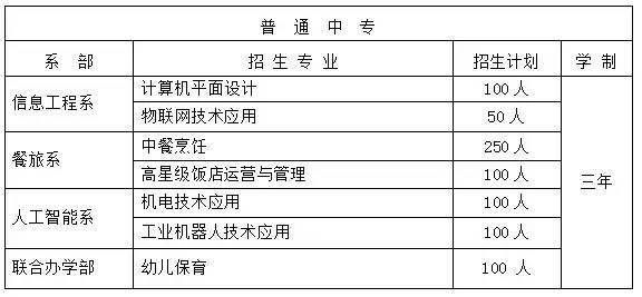 铁东区成人教育事业单位最新动态及新闻聚焦