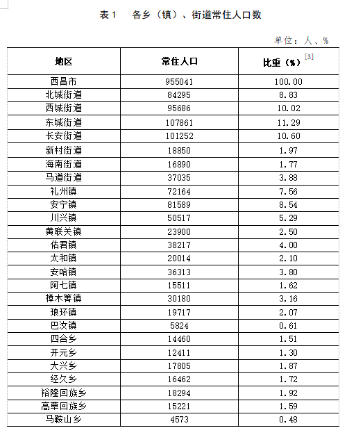 北港镇人事任命揭晓，开启发展新篇章