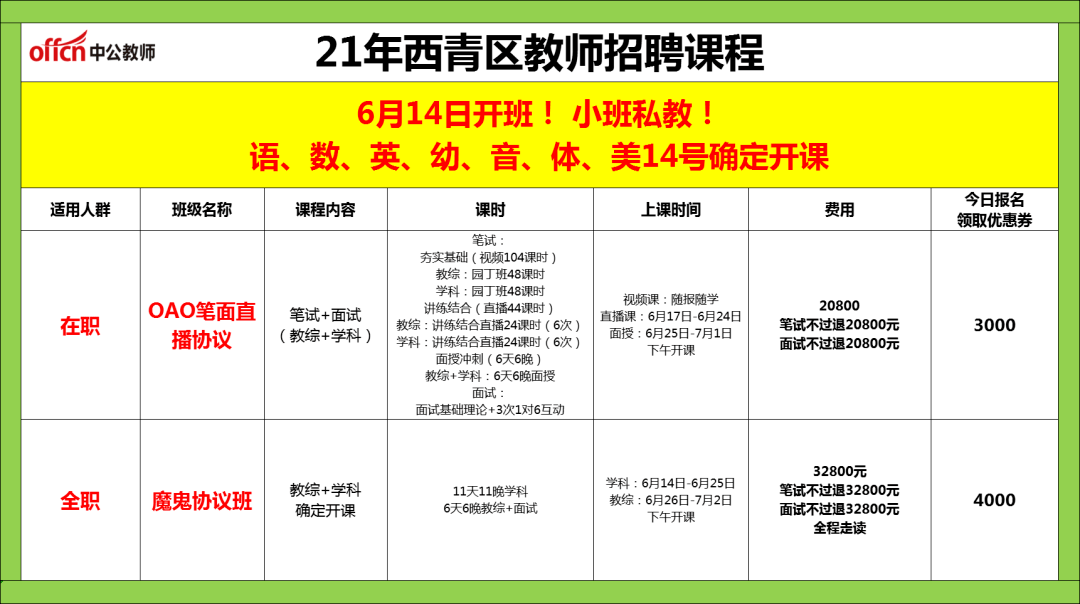 象州县成人教育事业单位最新项目，探索之路与启示