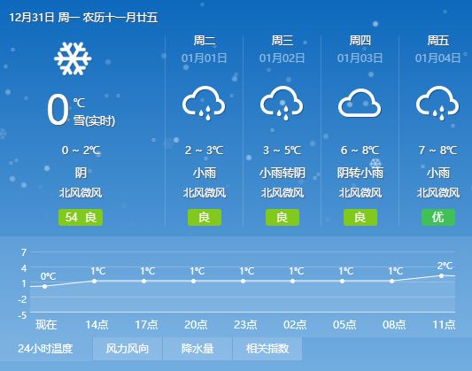 2024年12月4日 第3页