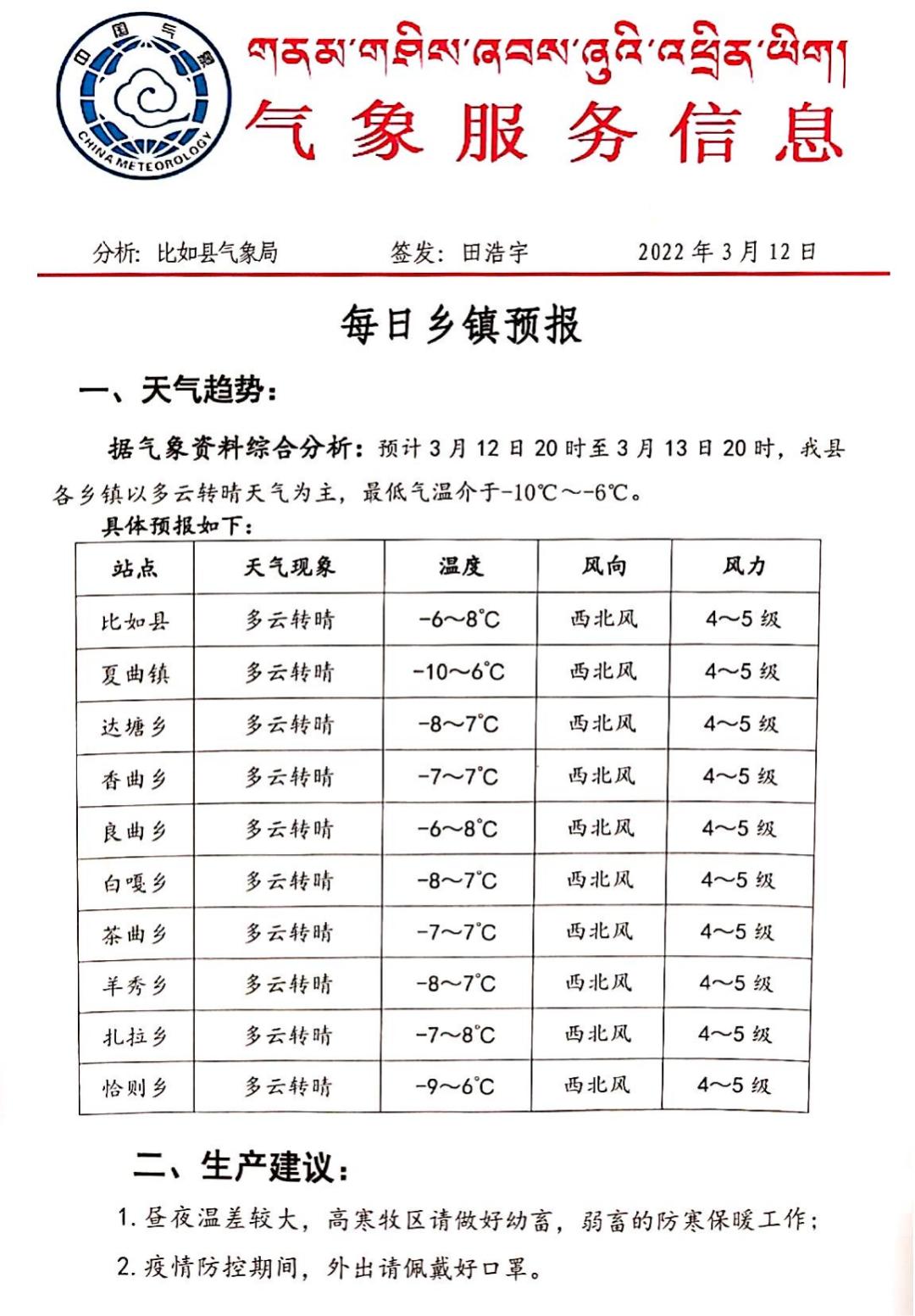 鹤毛乡天气预报更新通知