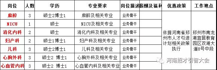 二七区计划生育委员会及相关单位招聘启事公告