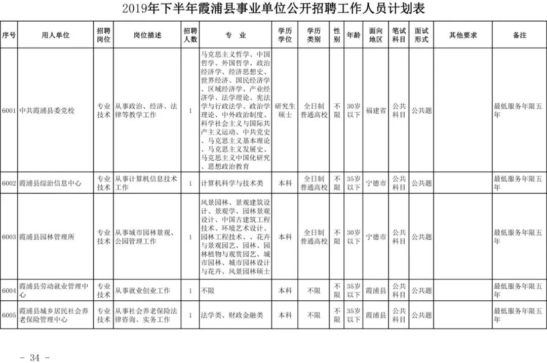 宁德市人口计生委新项目推动人口均衡发展，优化生育服务管理新举措