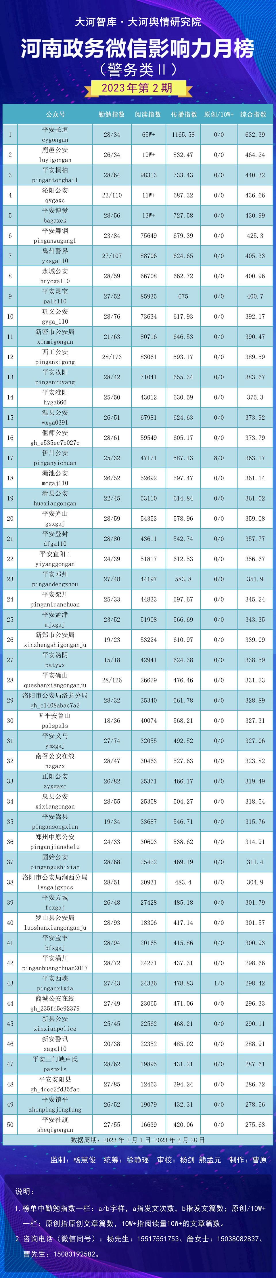 博爱县数据和政务服务局最新发展规划深度解析