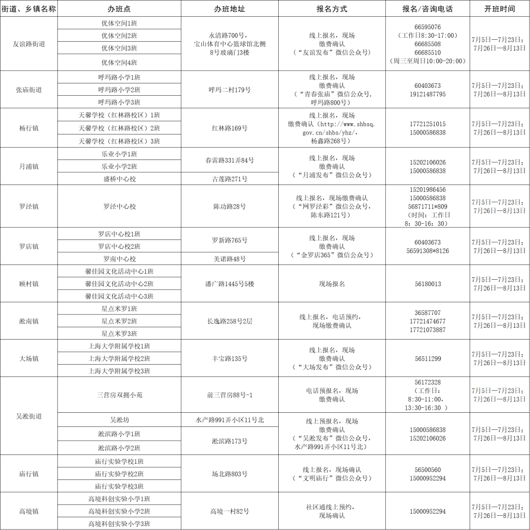 铁西区文化局招聘最新信息及动态发布