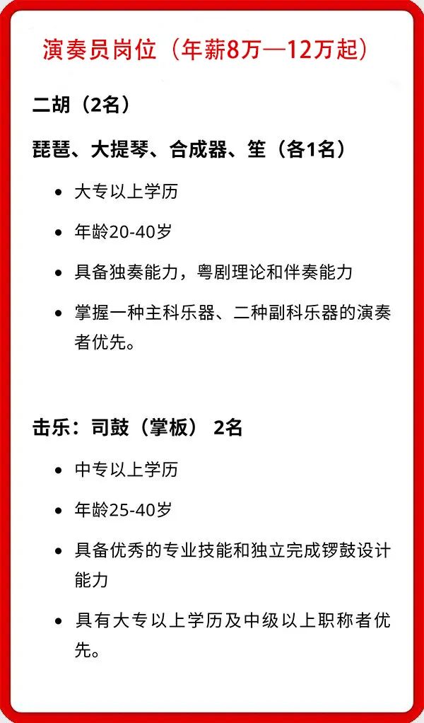 长洲区剧团最新招聘信息与招聘细节深度解析