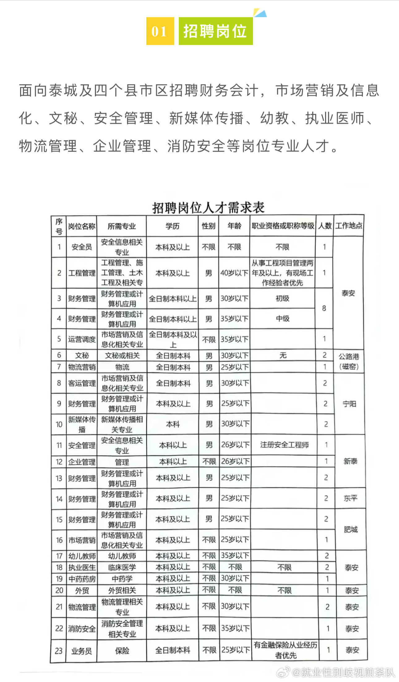 2024年12月6日 第2页