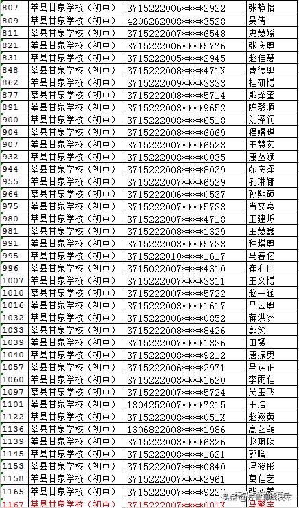 甘泉县初中最新动态报道