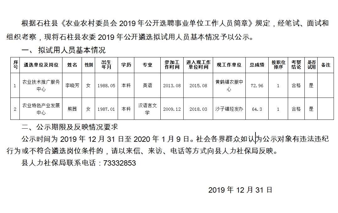 秦团庄村委会最新招聘信息汇总