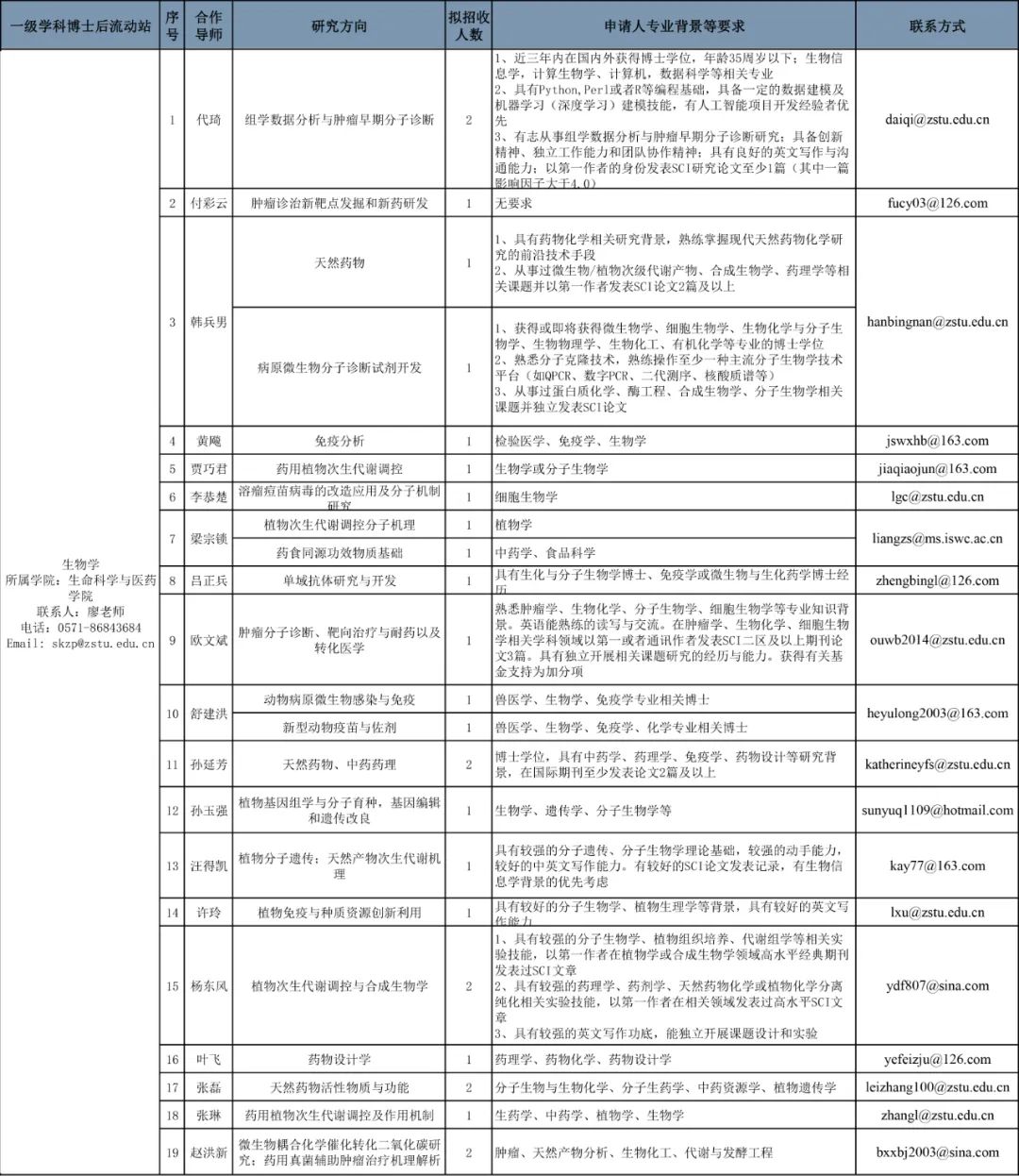 西夏区康复事业单位人事任命重塑康复事业未来篇章