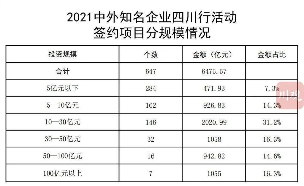 高平市托养福利事业单位最新项目概览