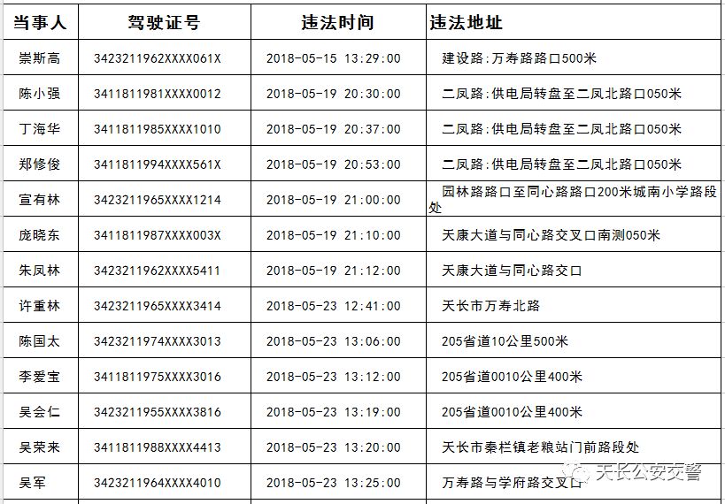 冲赛康街道办事处人事调整，推动社区发展新篇章