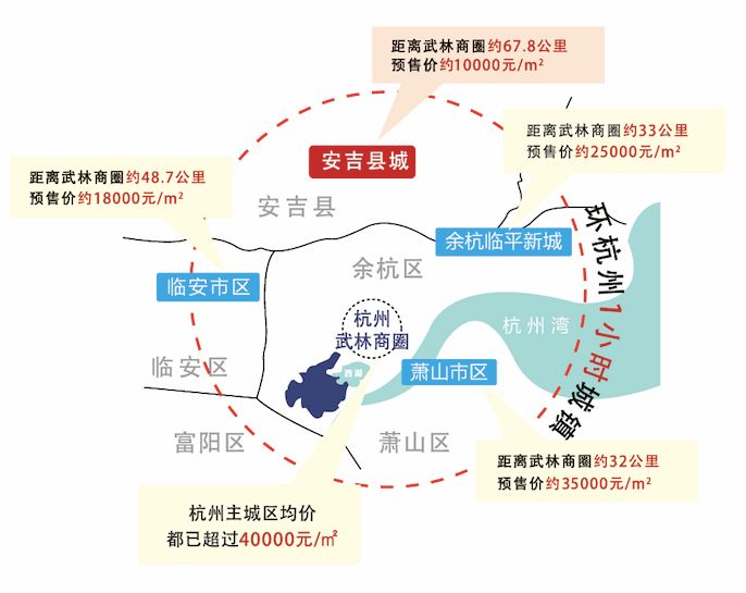 安吉县计生委最新发展规划展望