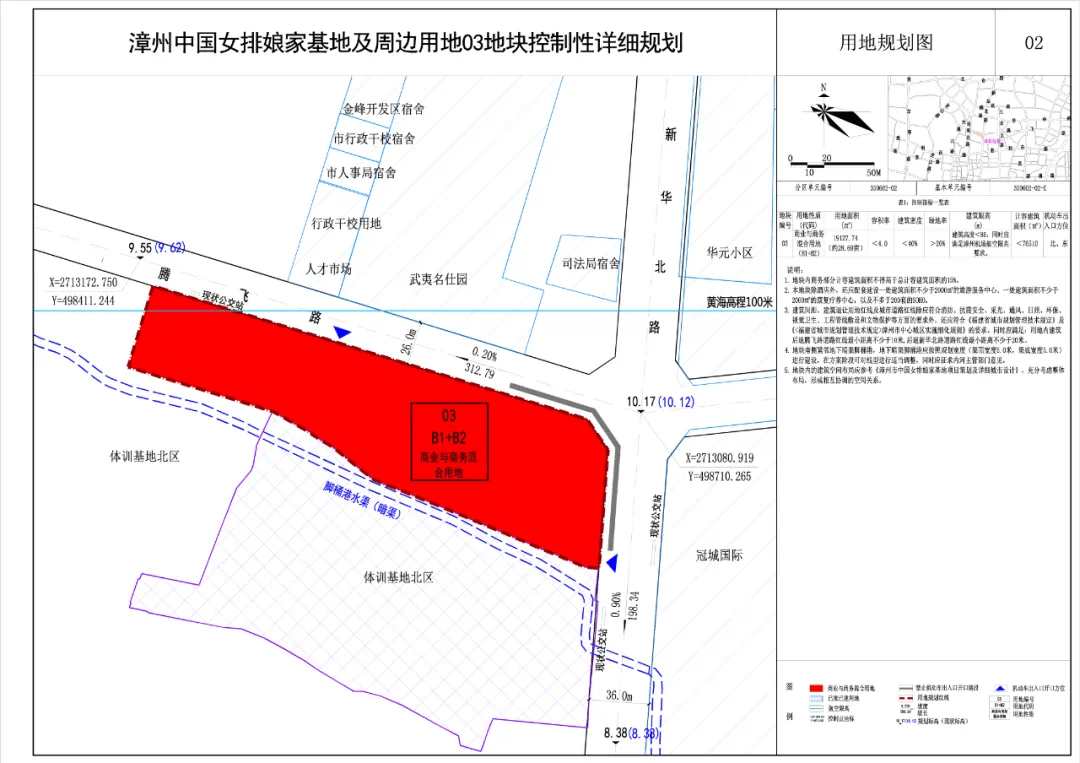 芗城区体育馆全新发展规划揭秘