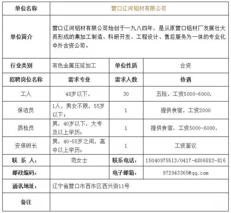 蒋口乡最新招聘信息汇总