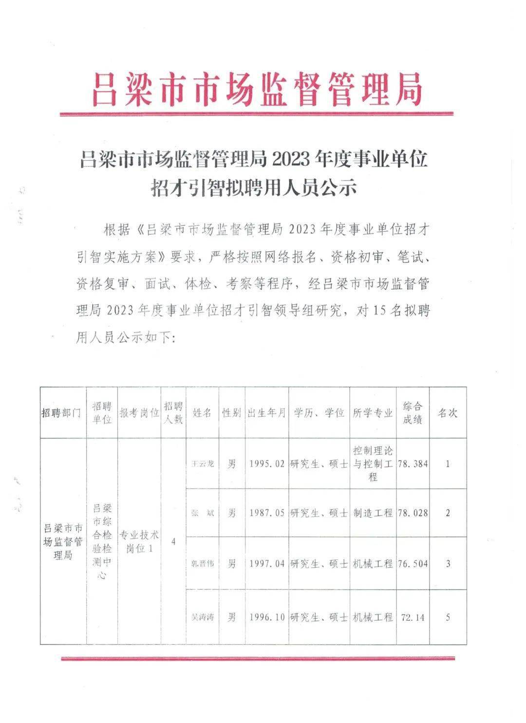 潞城市市场监督管理局最新招聘启事概览