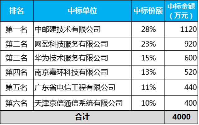 2024年12月10日 第13页