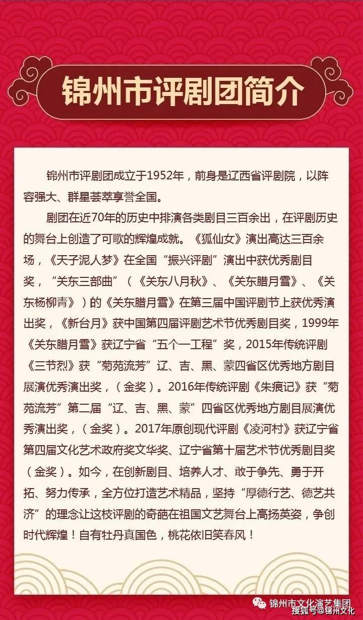 通州市剧团最新招聘信息与招聘细节深度解析