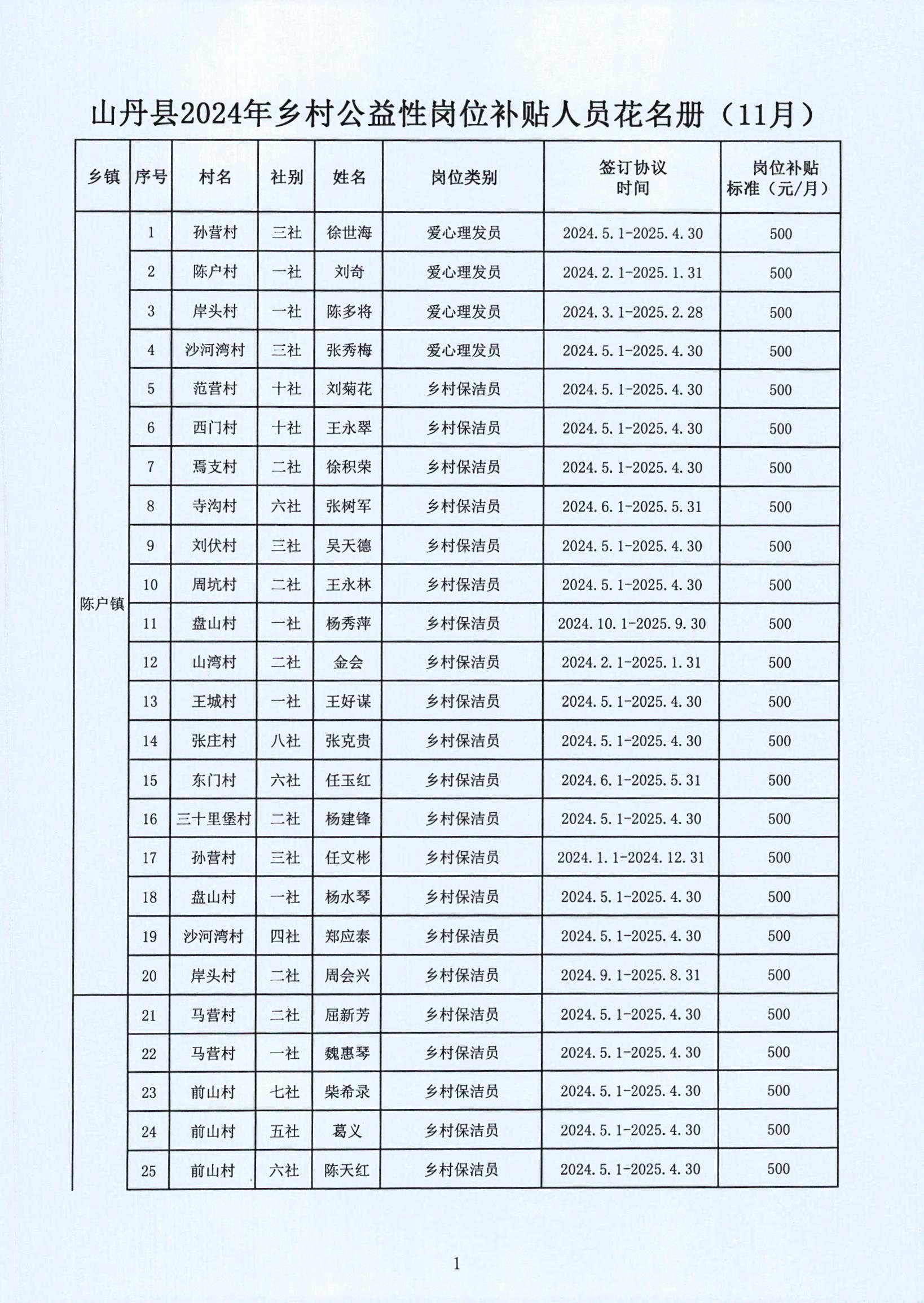 2024年12月10日 第9页