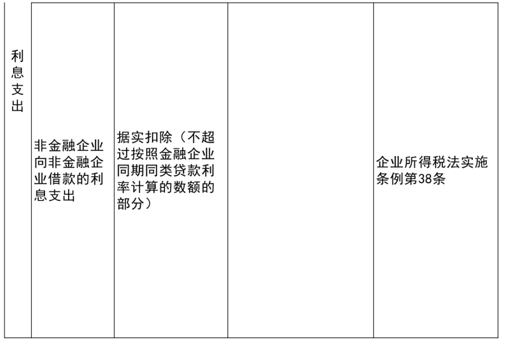 东洲区级托养福利事业单位最新项目，托起民生福祉，构建和谐社会