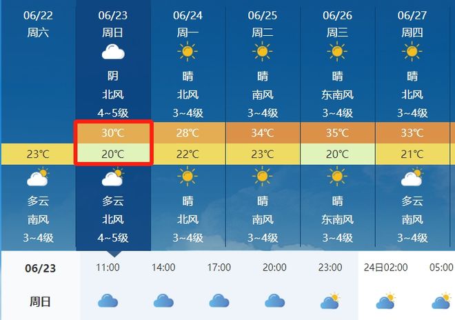 穆阳镇天气预报更新通知