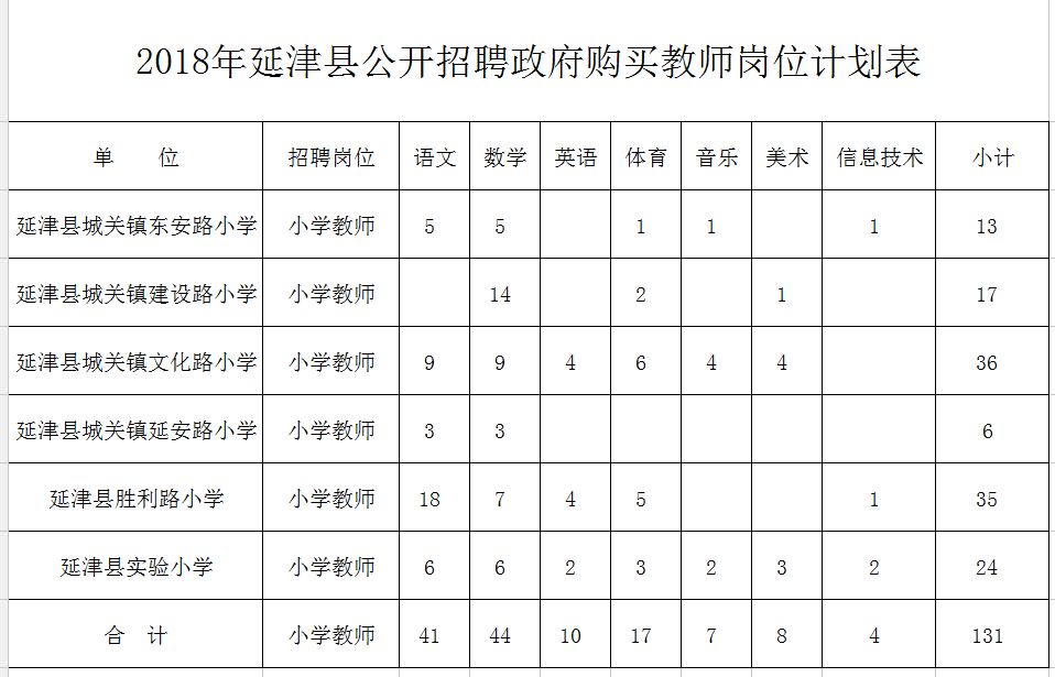 临颍县特殊教育事业单位最新项目进展及深远影响概述