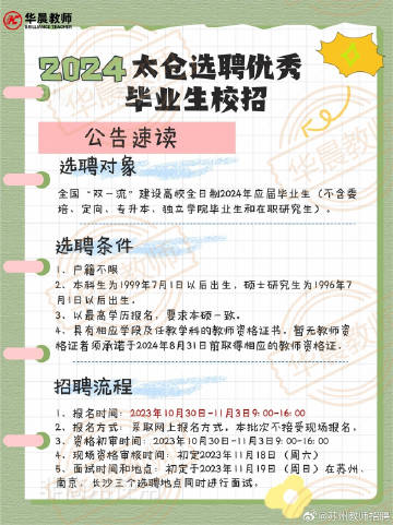 太仓市小学最新招聘信息概览