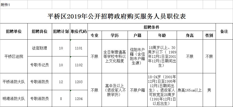 时光蹉跎 第2页