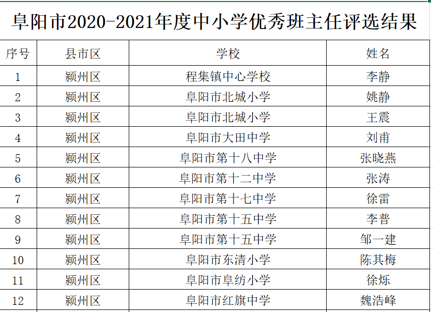 库局乡最新招聘信息概览与解读