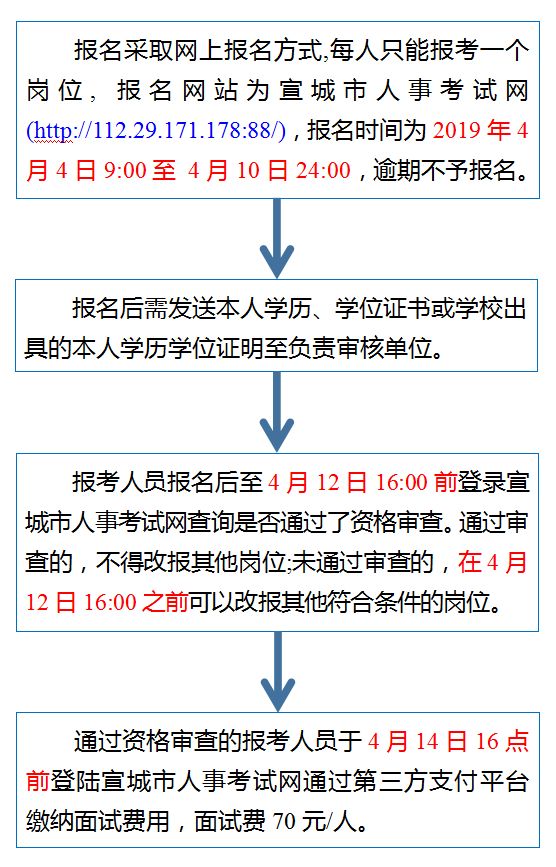 鲤城区成人教育事业单位新项目推动终身教育助力社会进步发展