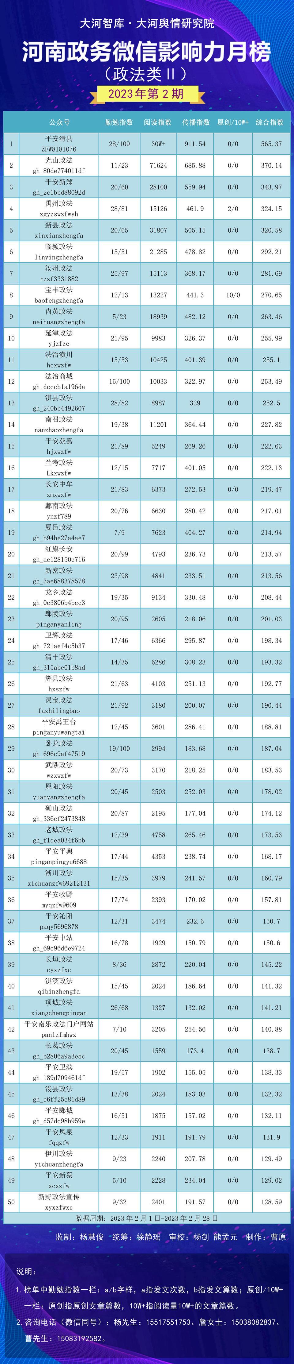 滑县数据和政务服务局最新发展规划深度解读