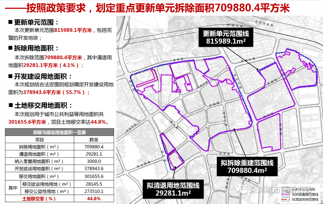 尖草坪区市场监督管理局最新发展规划概览